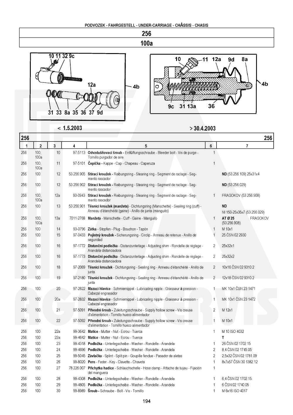 interaktivní katalog