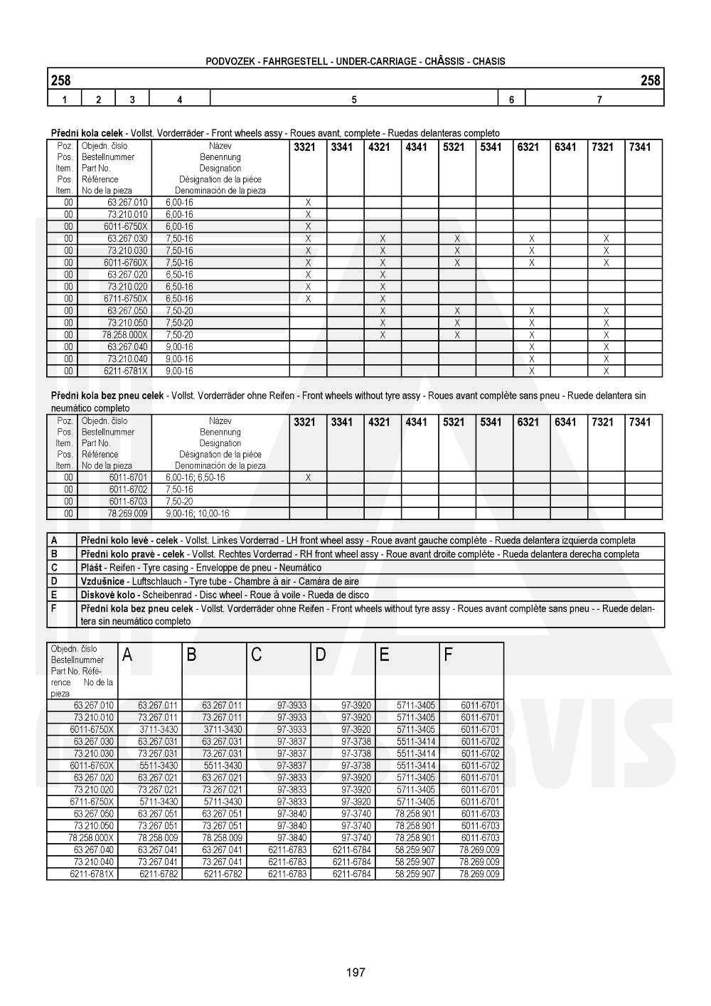 interaktivní katalog