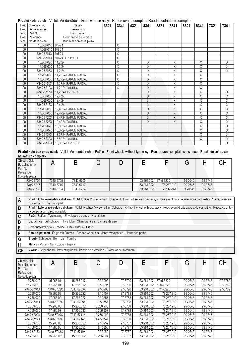 interaktivní katalog