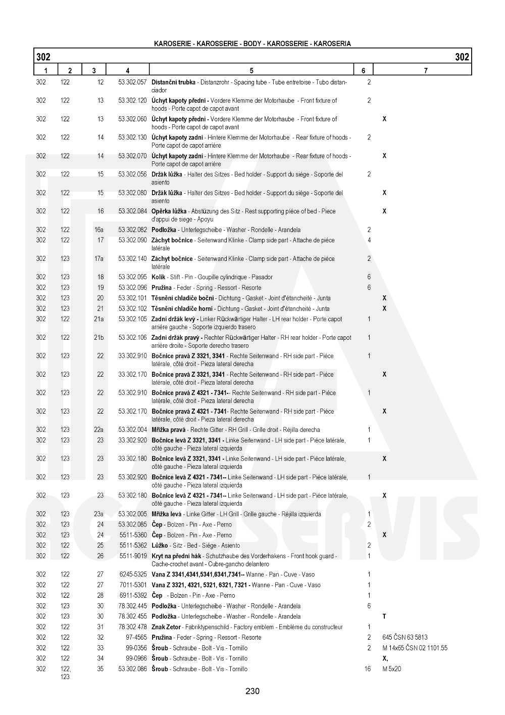 interaktivní katalog