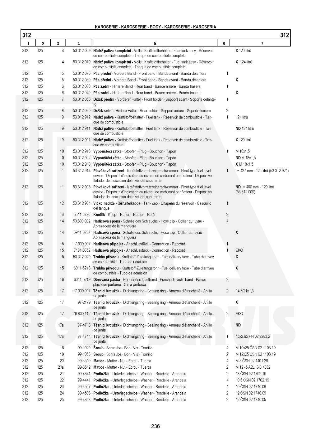 interaktivní katalog