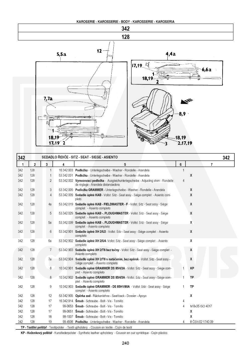 interaktivní katalog