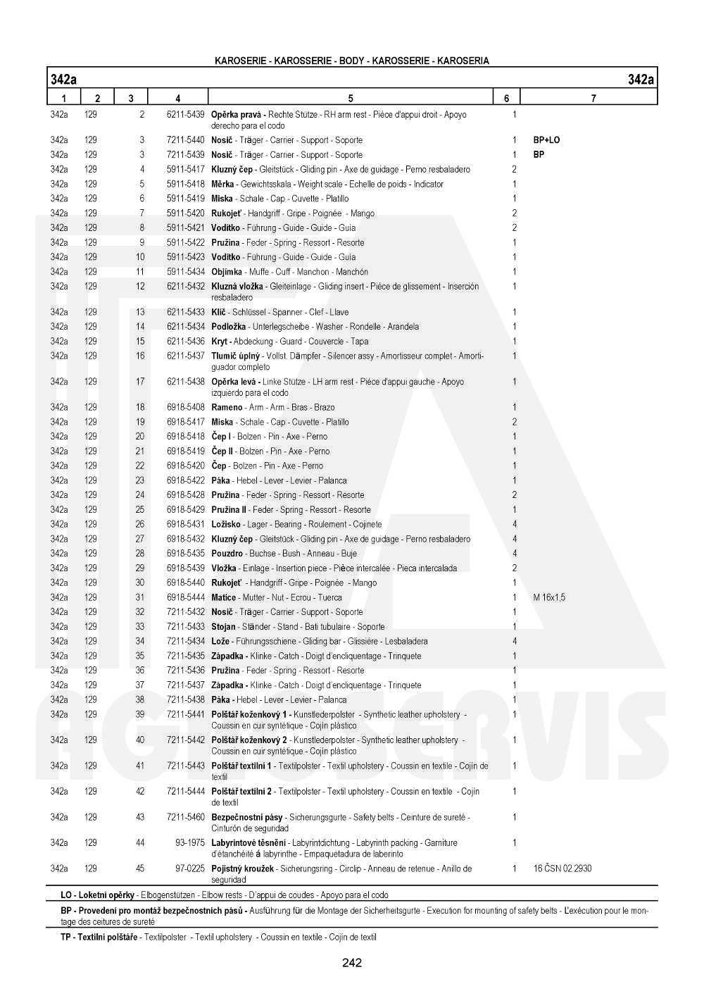 interaktivní katalog