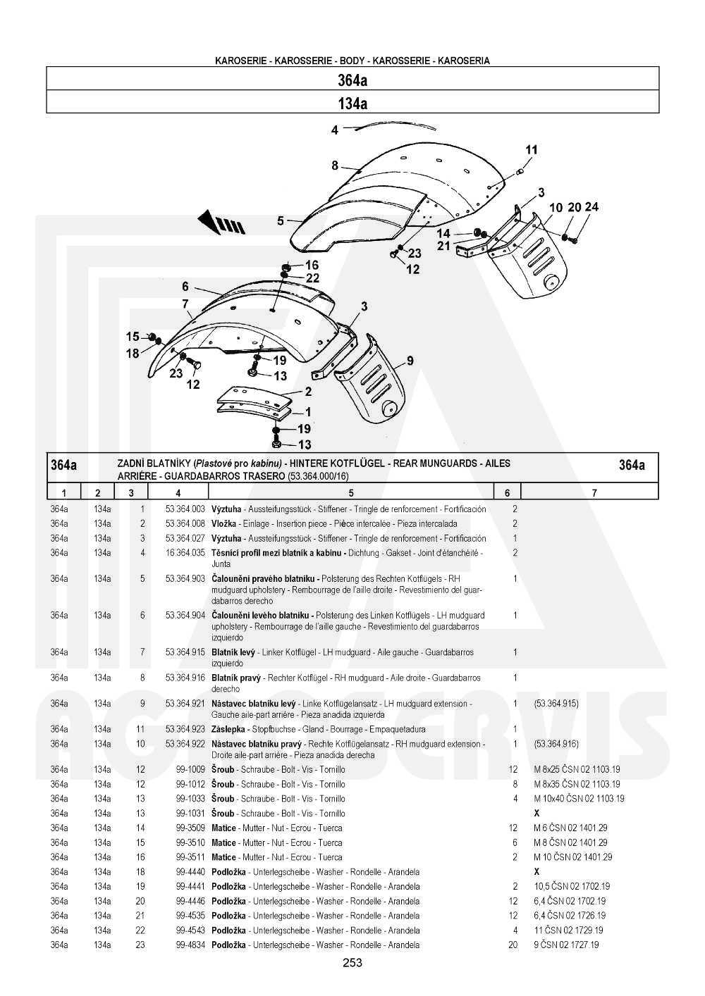 interaktivní katalog