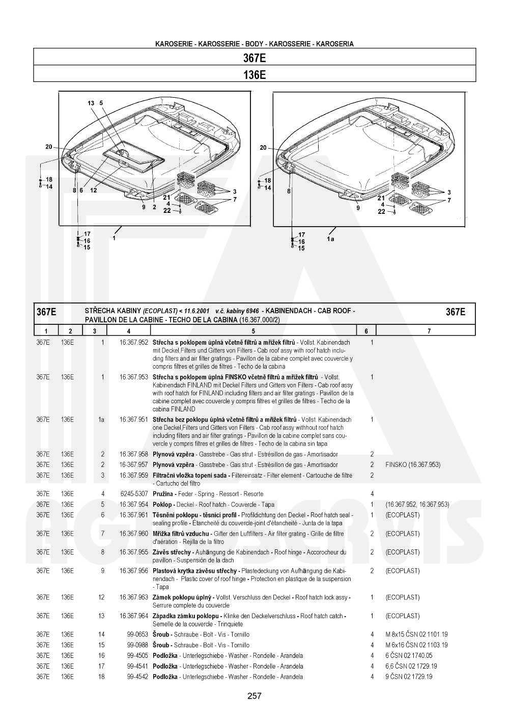 interaktivní katalog