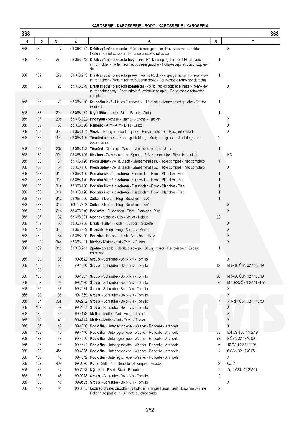 interaktivní katalog