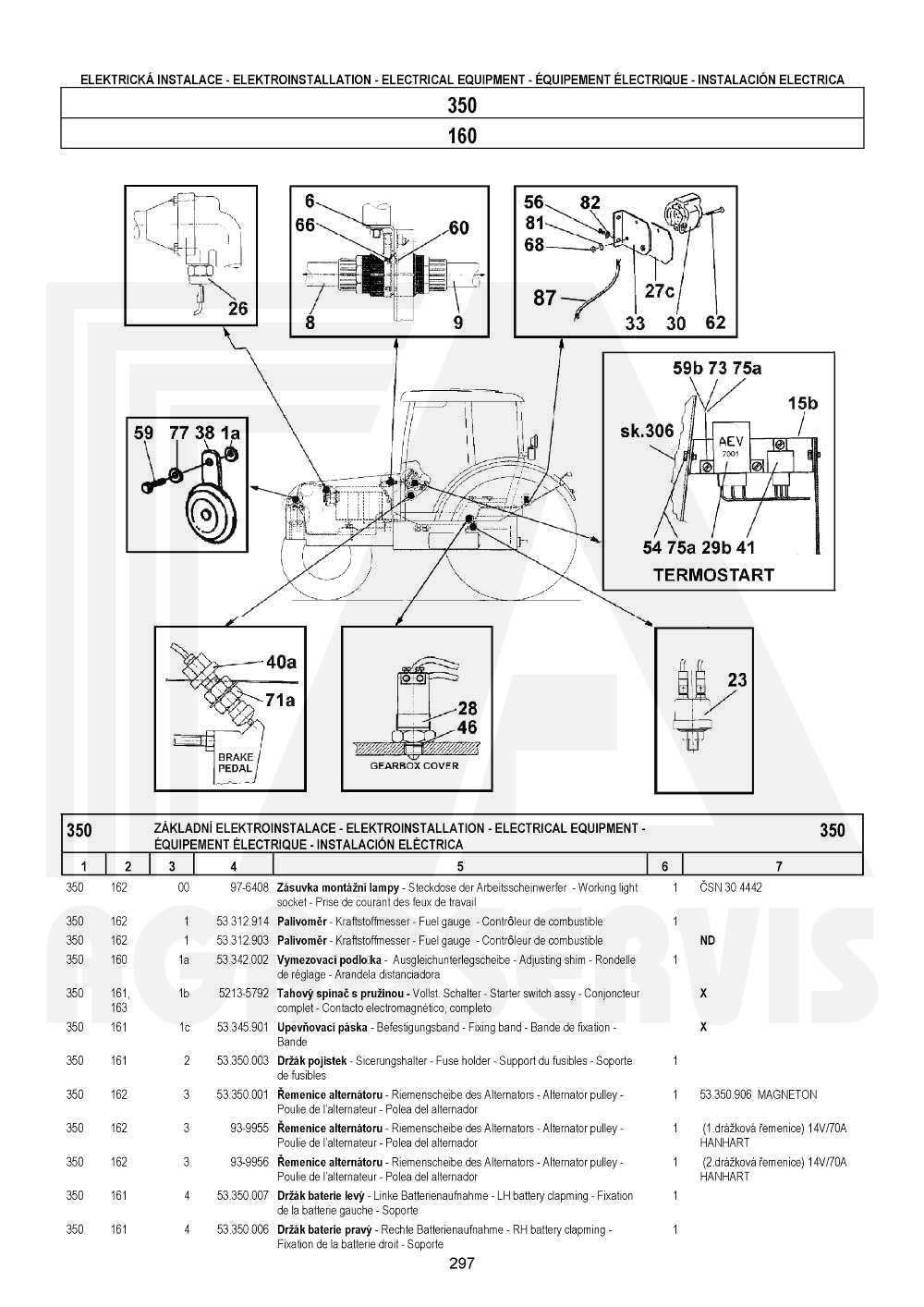 interaktivní katalog