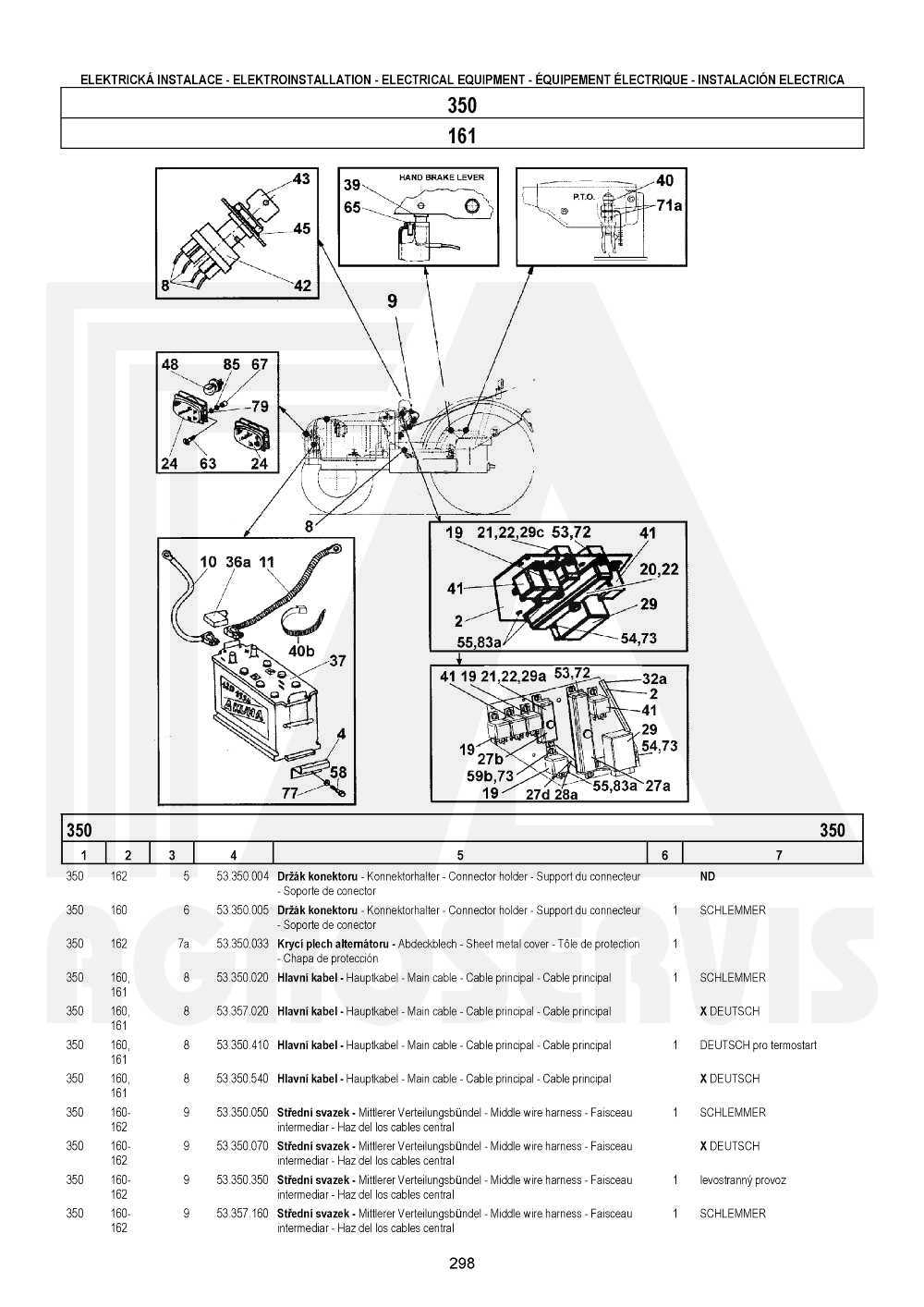 interaktivní katalog