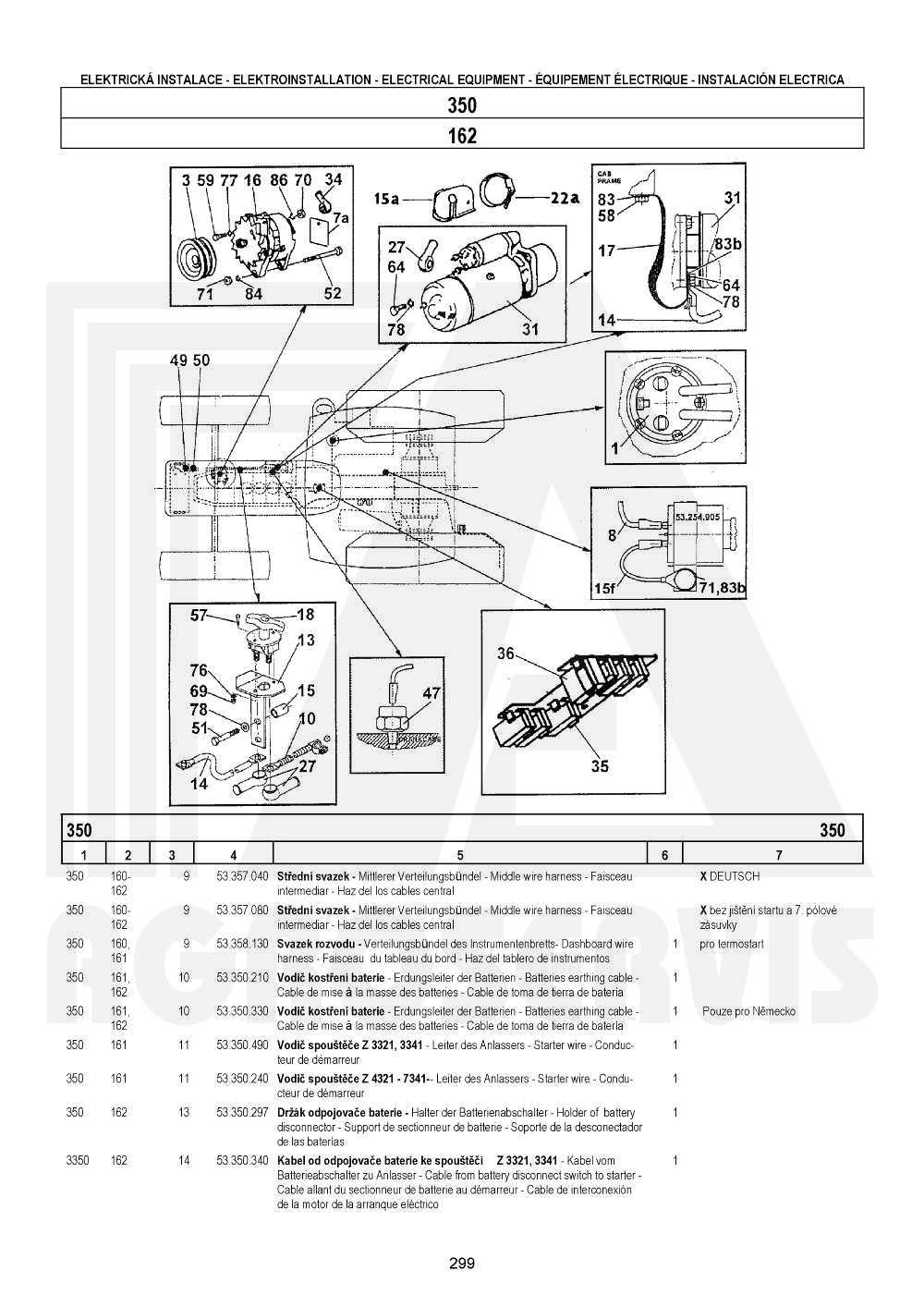 interaktivní katalog