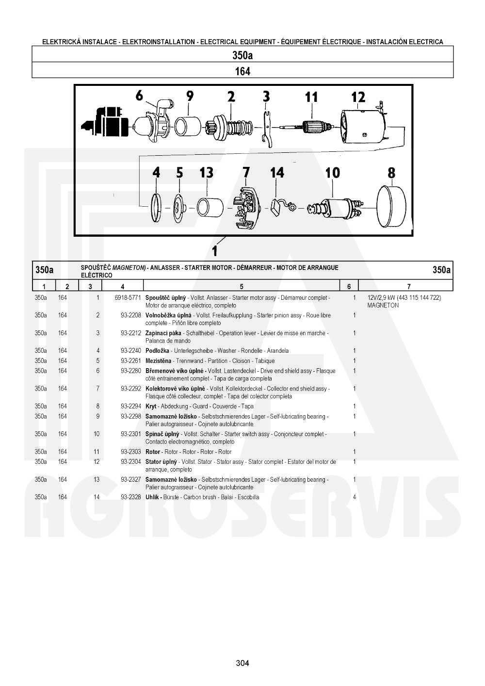 interaktivní katalog