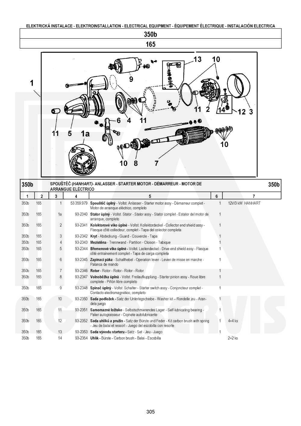 interaktivní katalog