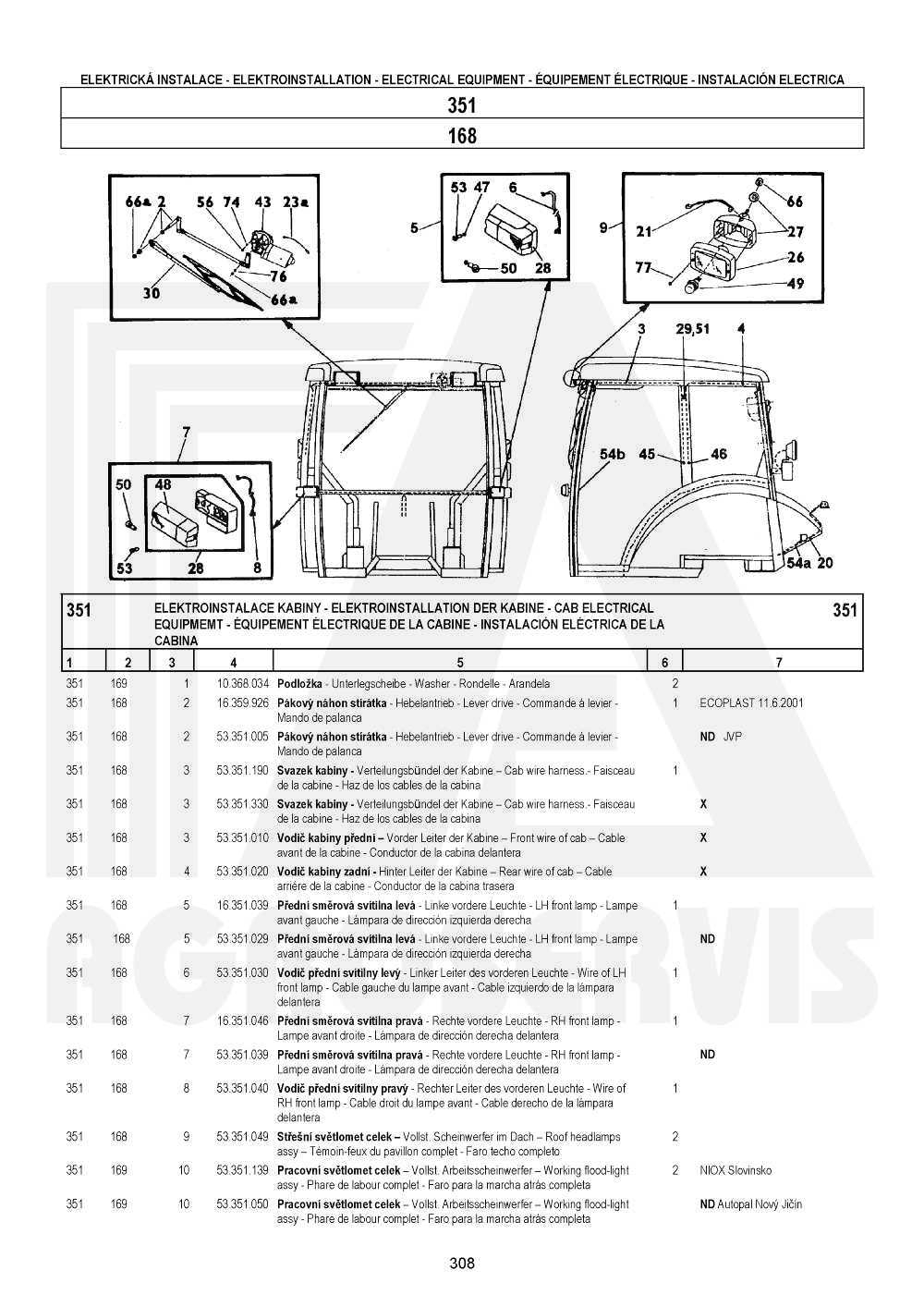 interaktivní katalog