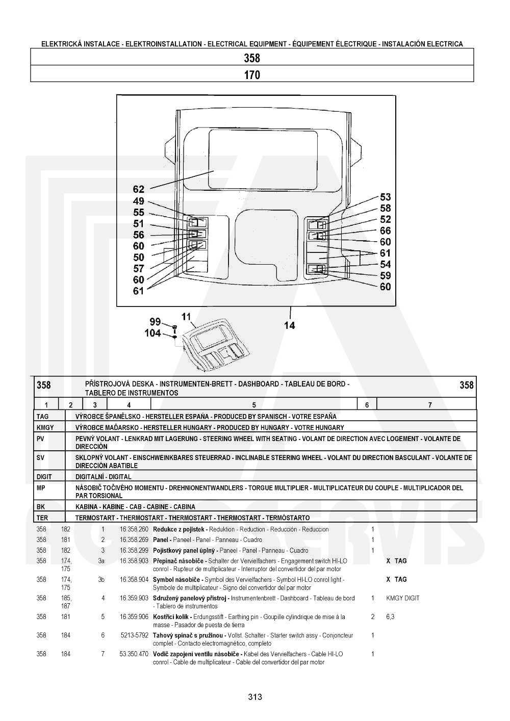 interaktivní katalog