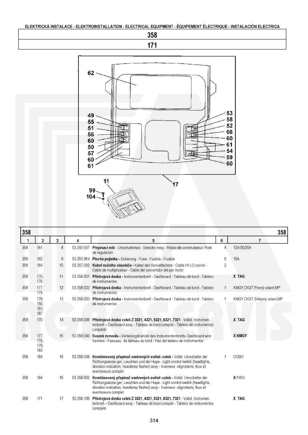 interaktivní katalog