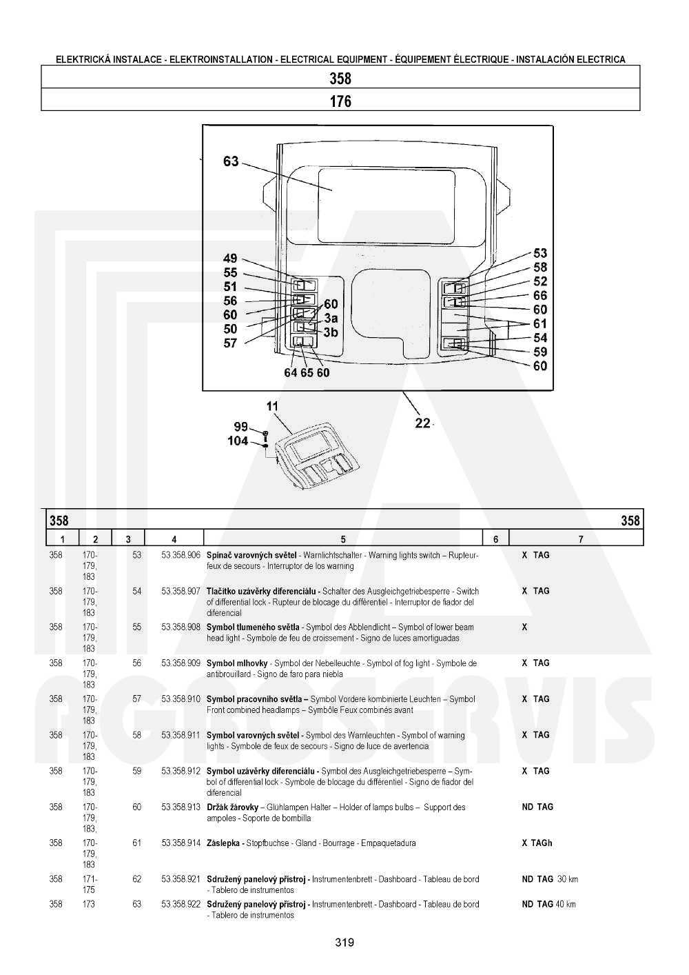 interaktivní katalog