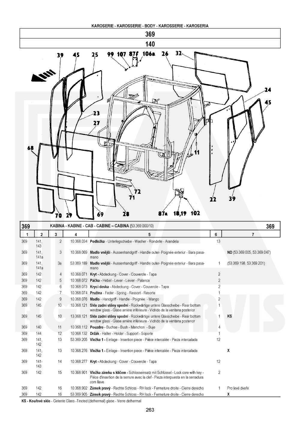 interaktivní katalog