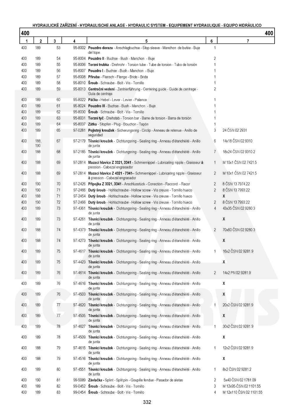 interaktivní katalog