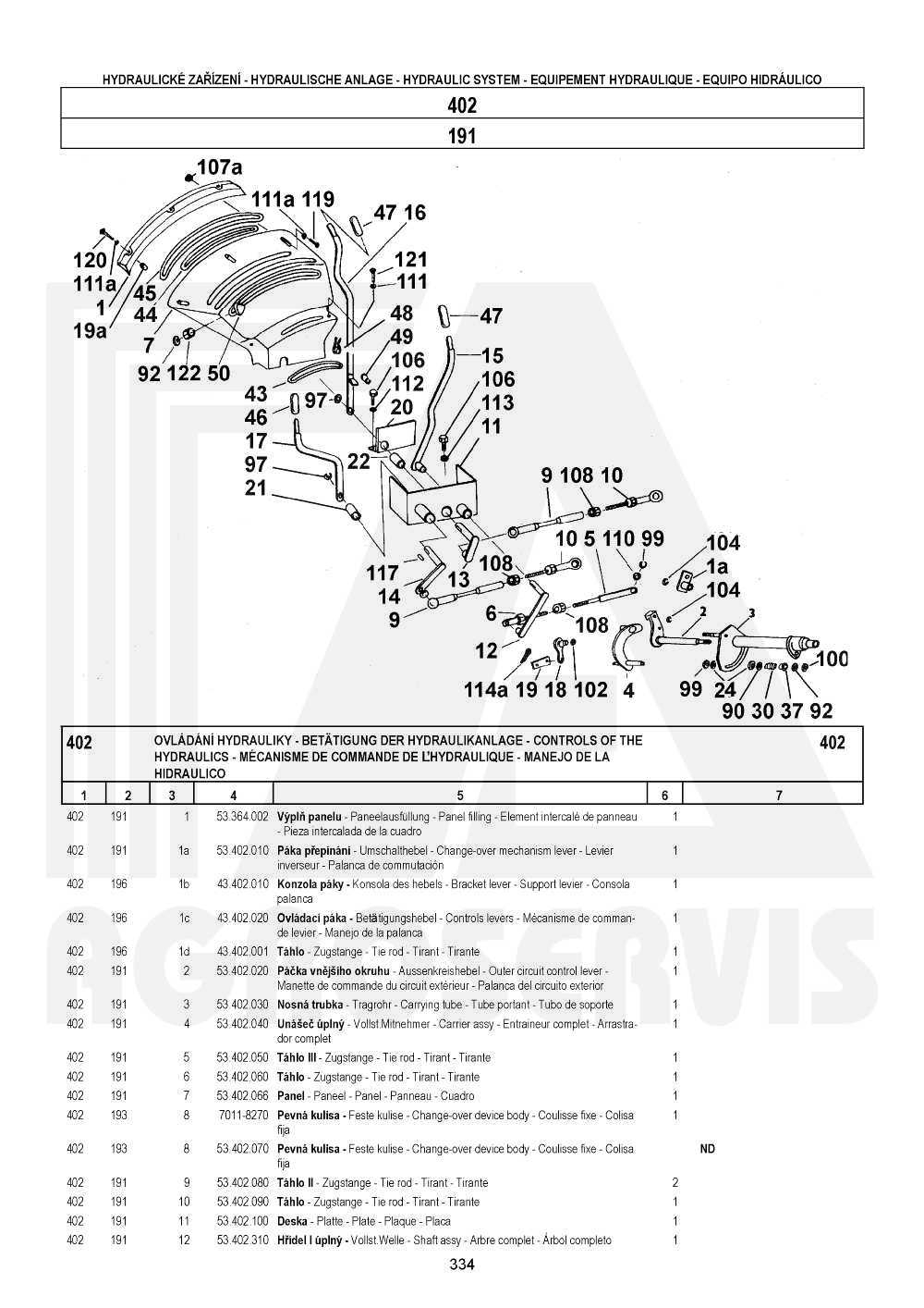 interaktivní katalog