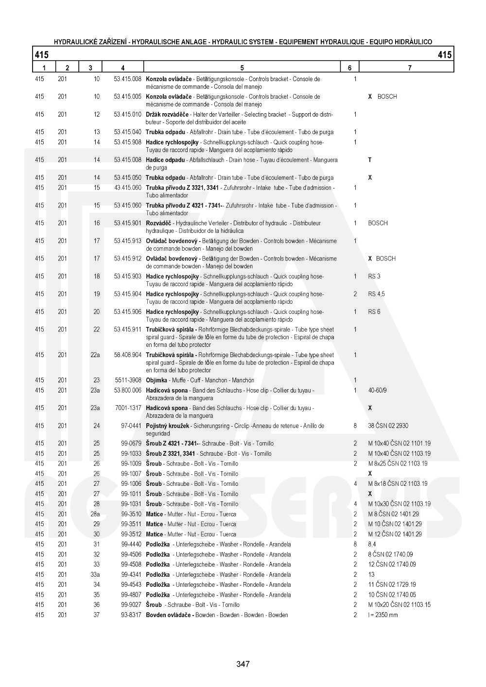 interaktivní katalog