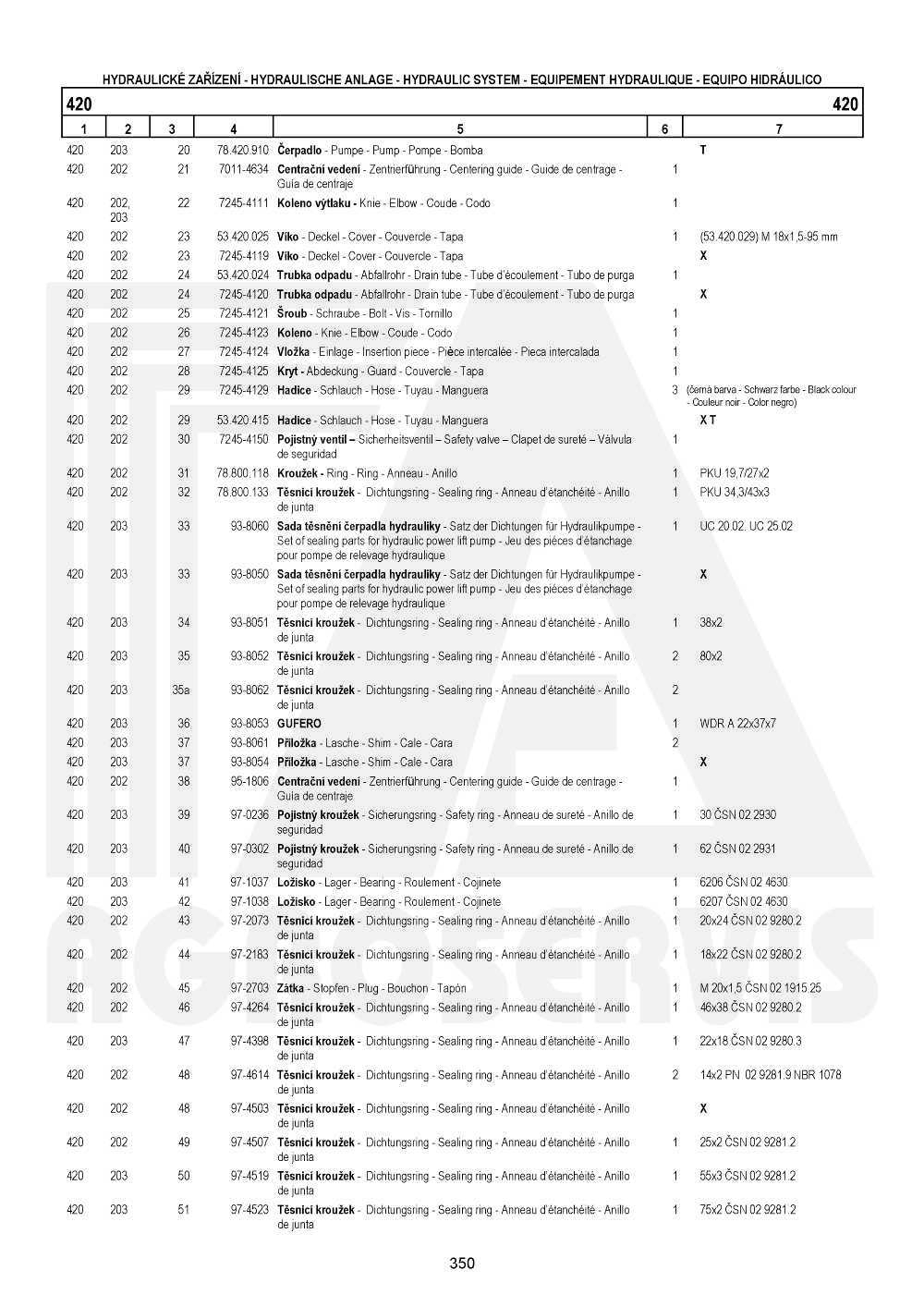 interaktivní katalog