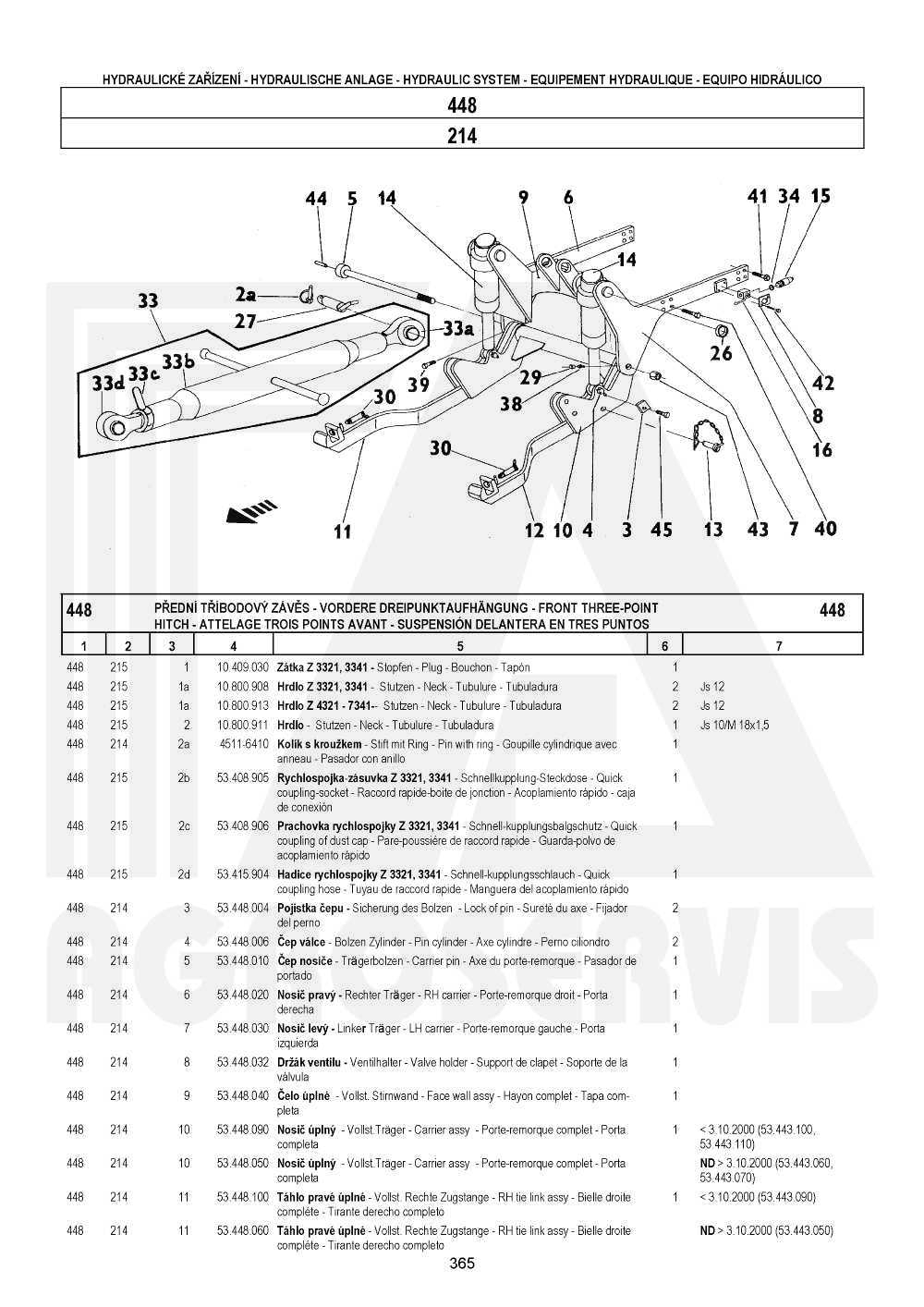 interaktivní katalog