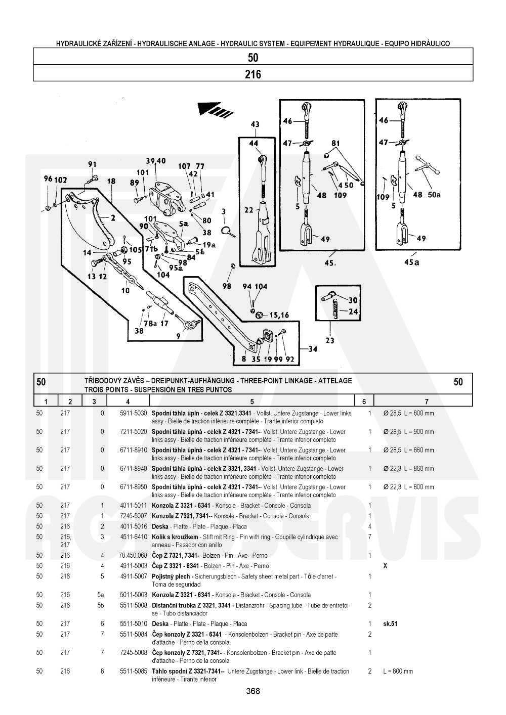 interaktivní katalog