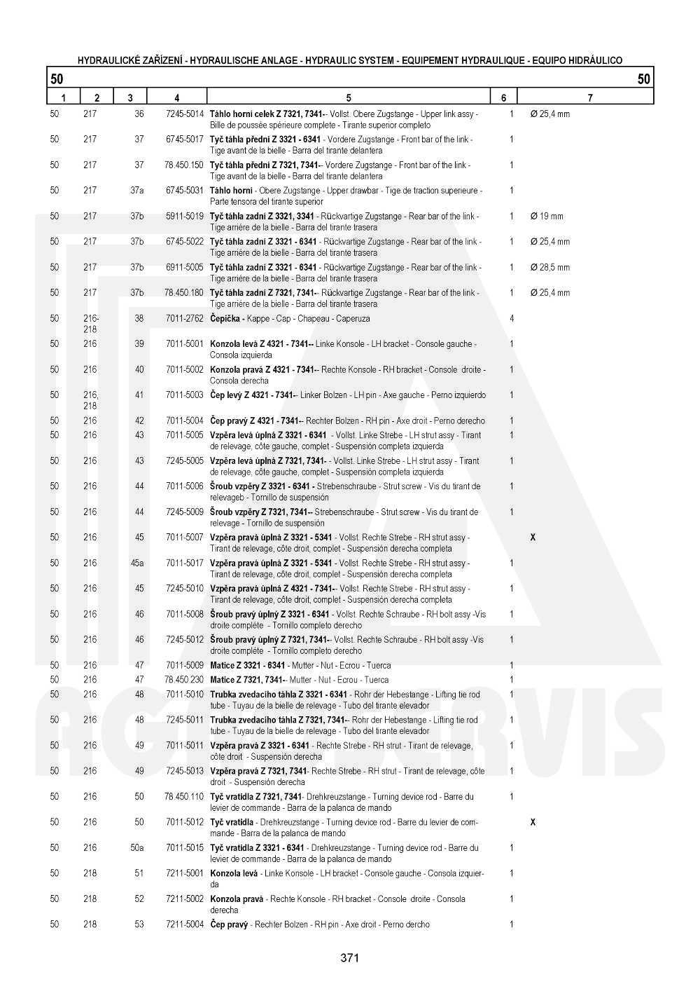 interaktivní katalog