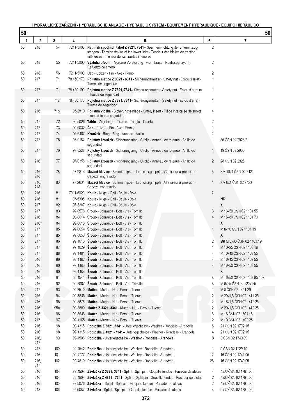 interaktivní katalog