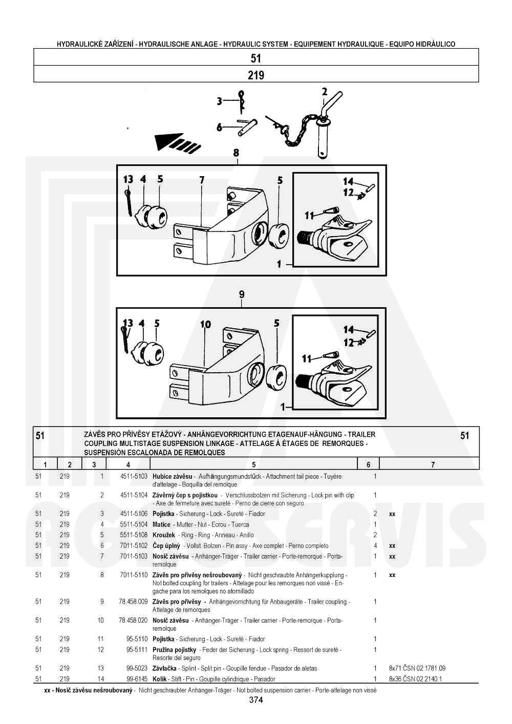 interaktivní katalog