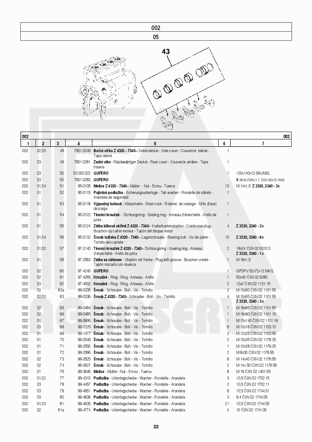 interaktivní katalog