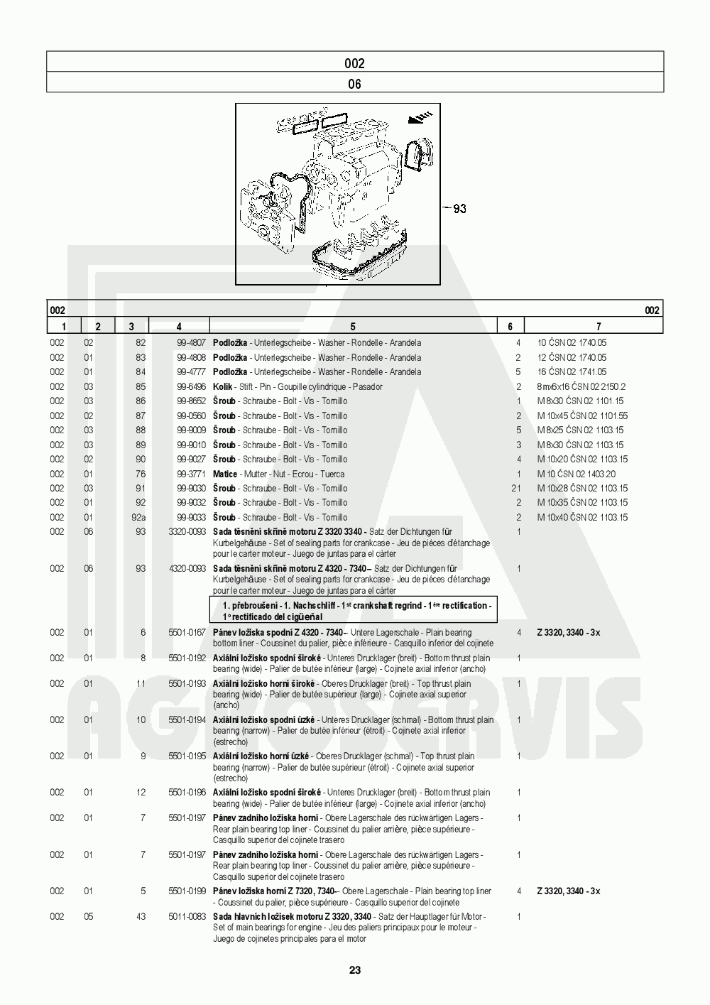 interaktivní katalog