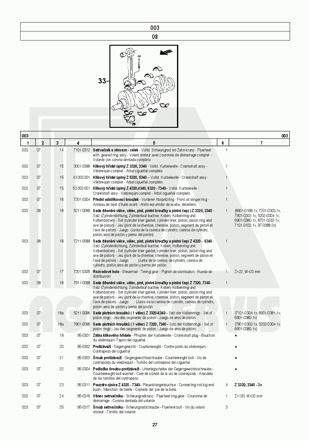 interaktivní katalog