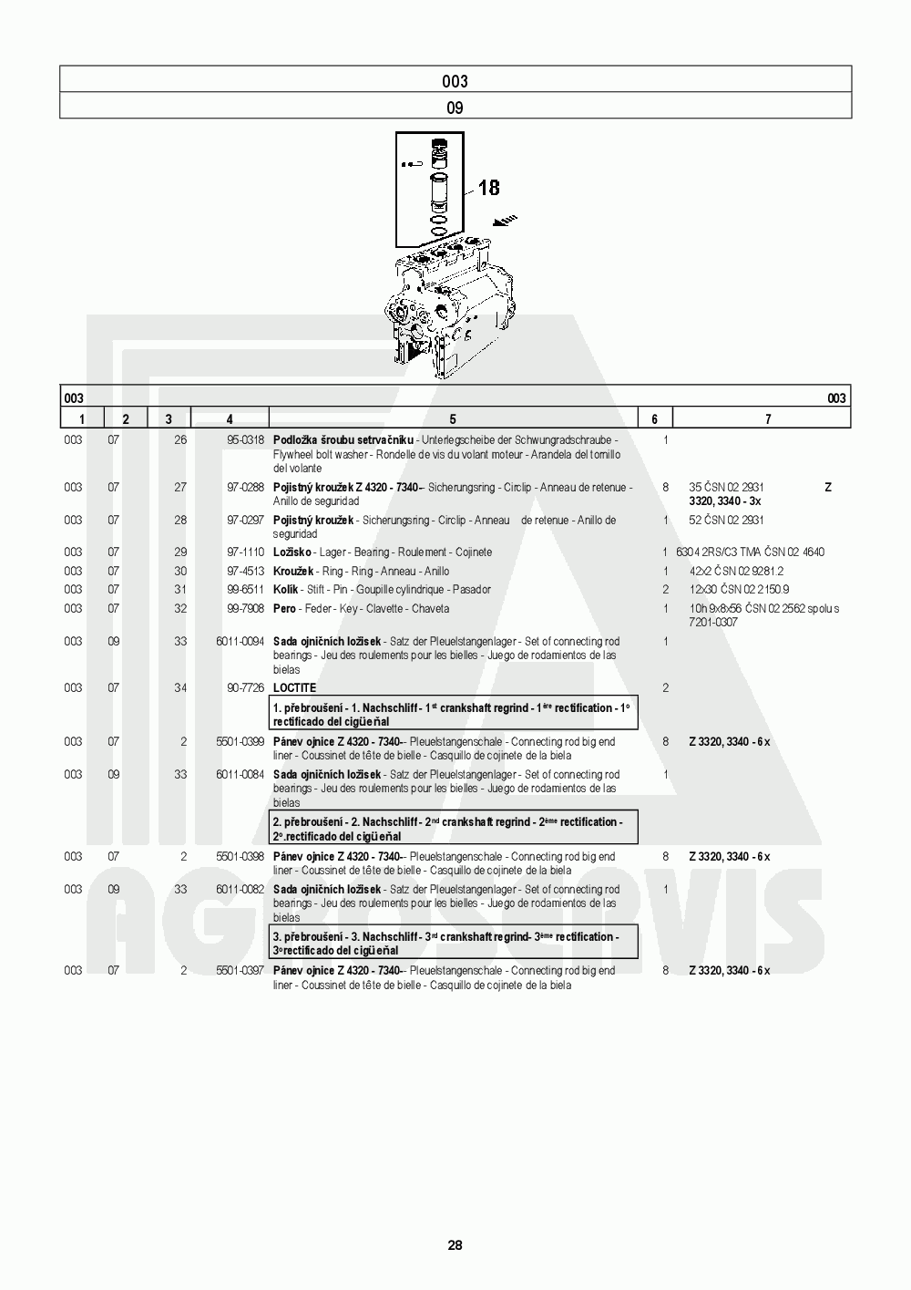 interaktivní katalog