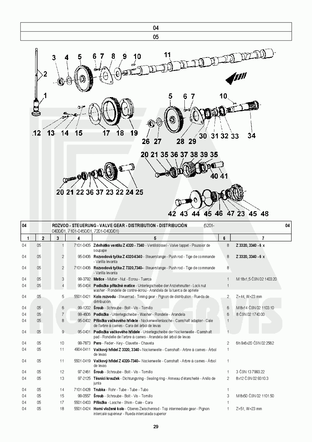 interaktivní katalog