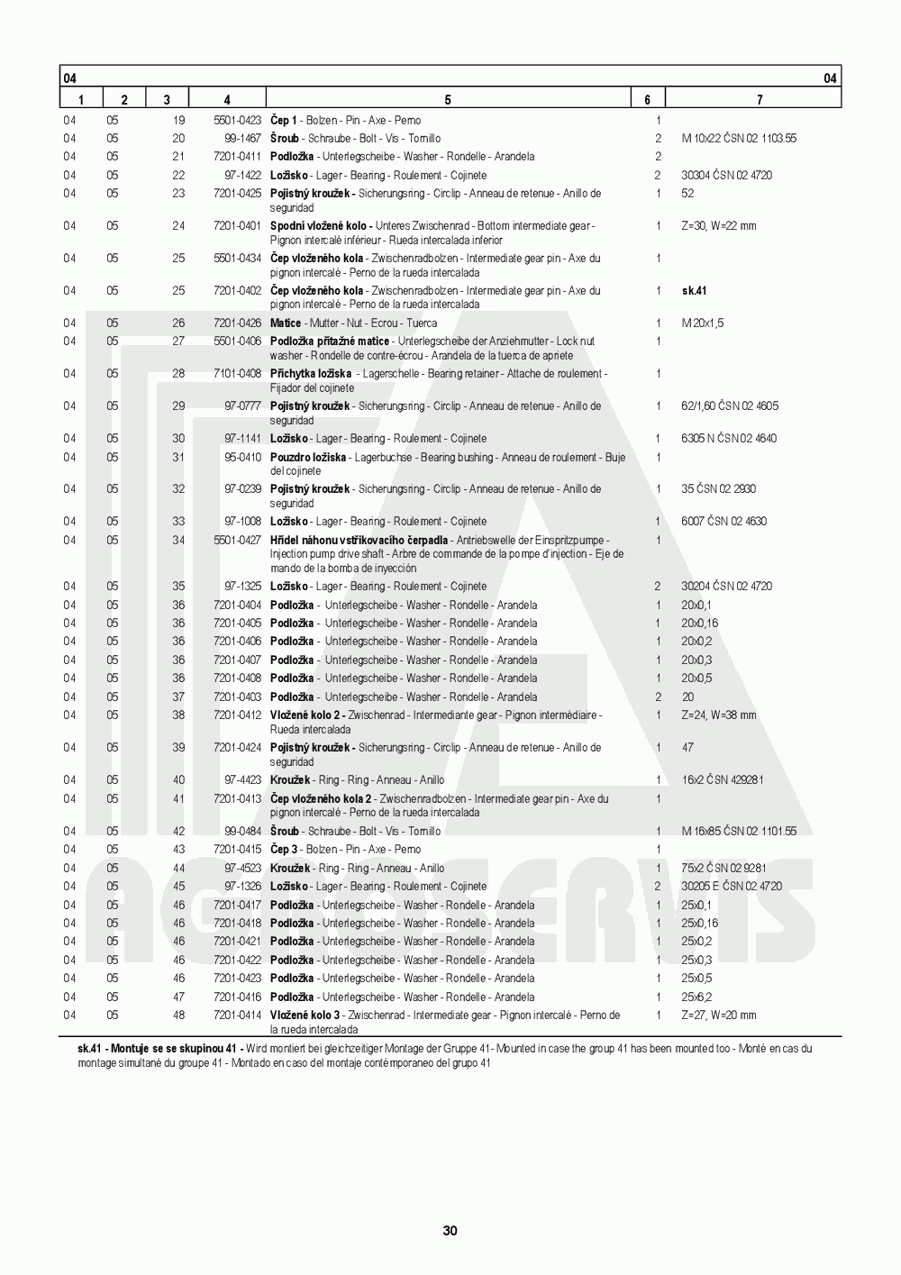 interaktivní katalog