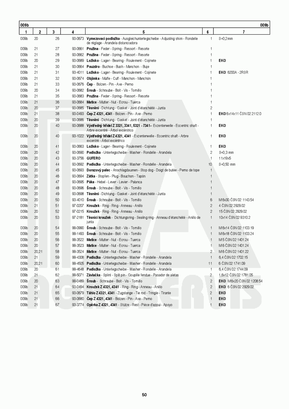 interaktivní katalog