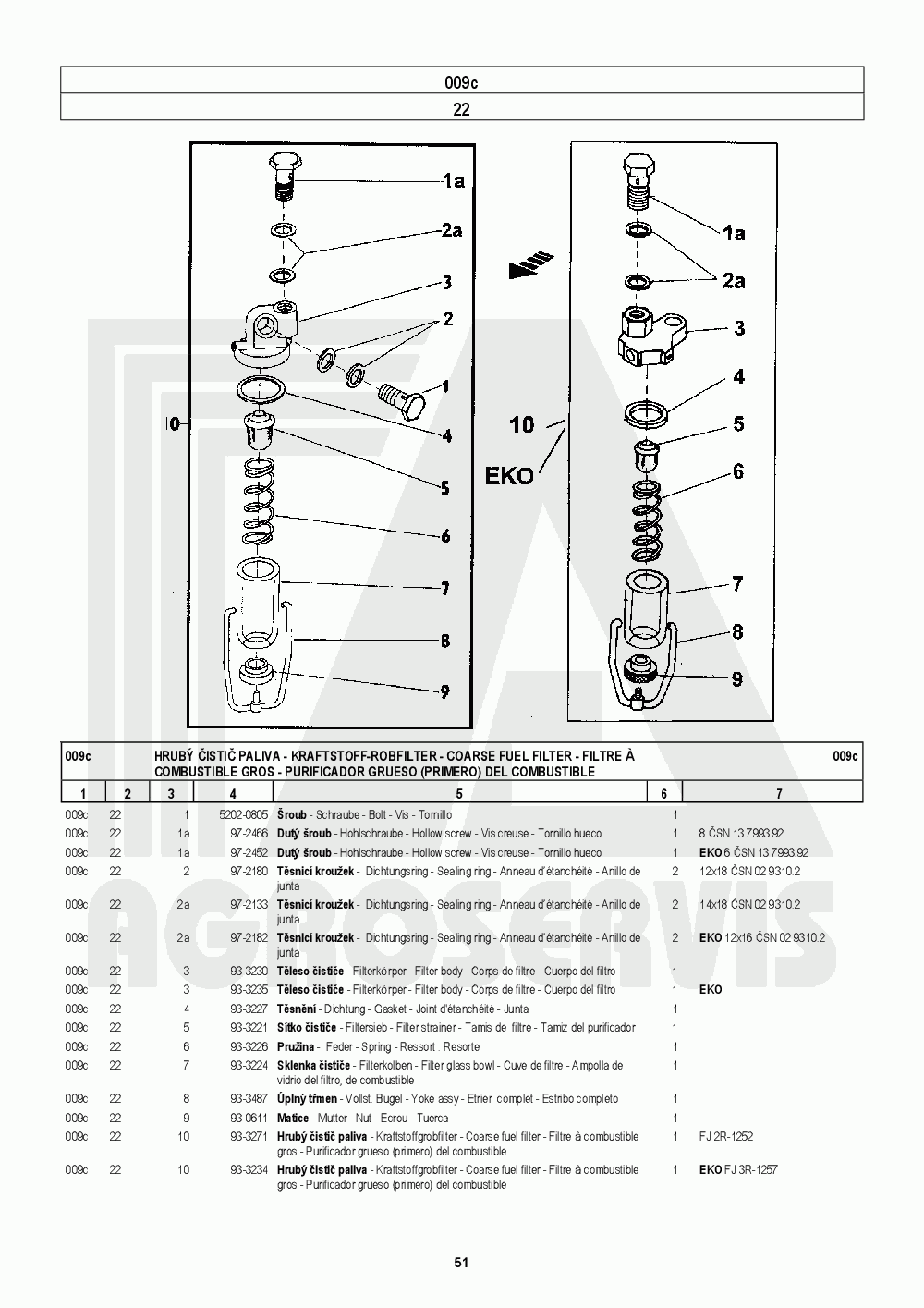 interaktivní katalog