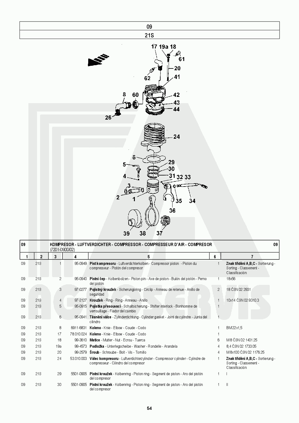 interaktivní katalog