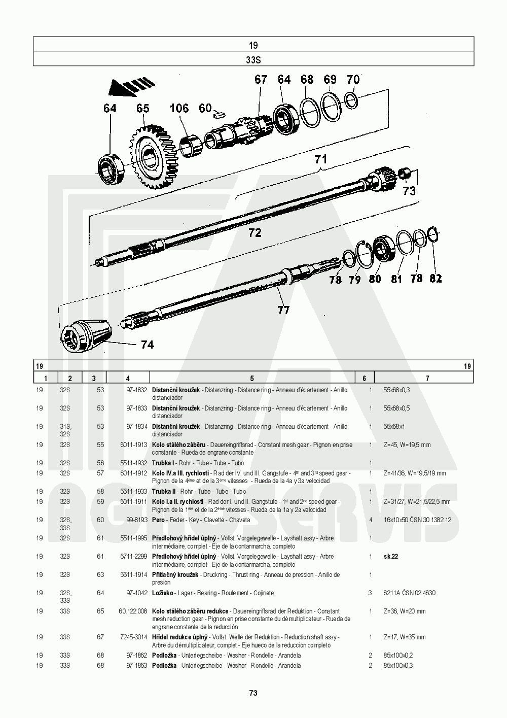 interaktivní katalog