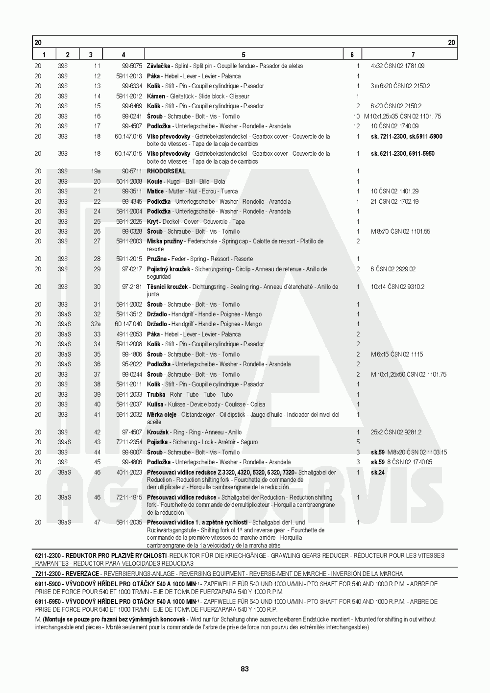 interaktivní katalog