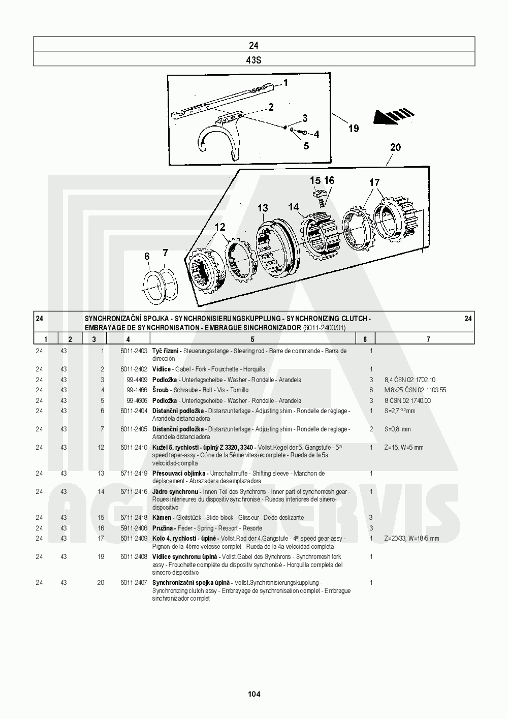 interaktivní katalog