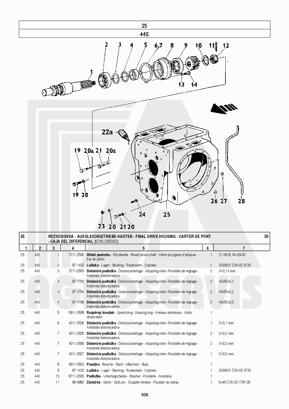 interaktivní katalog