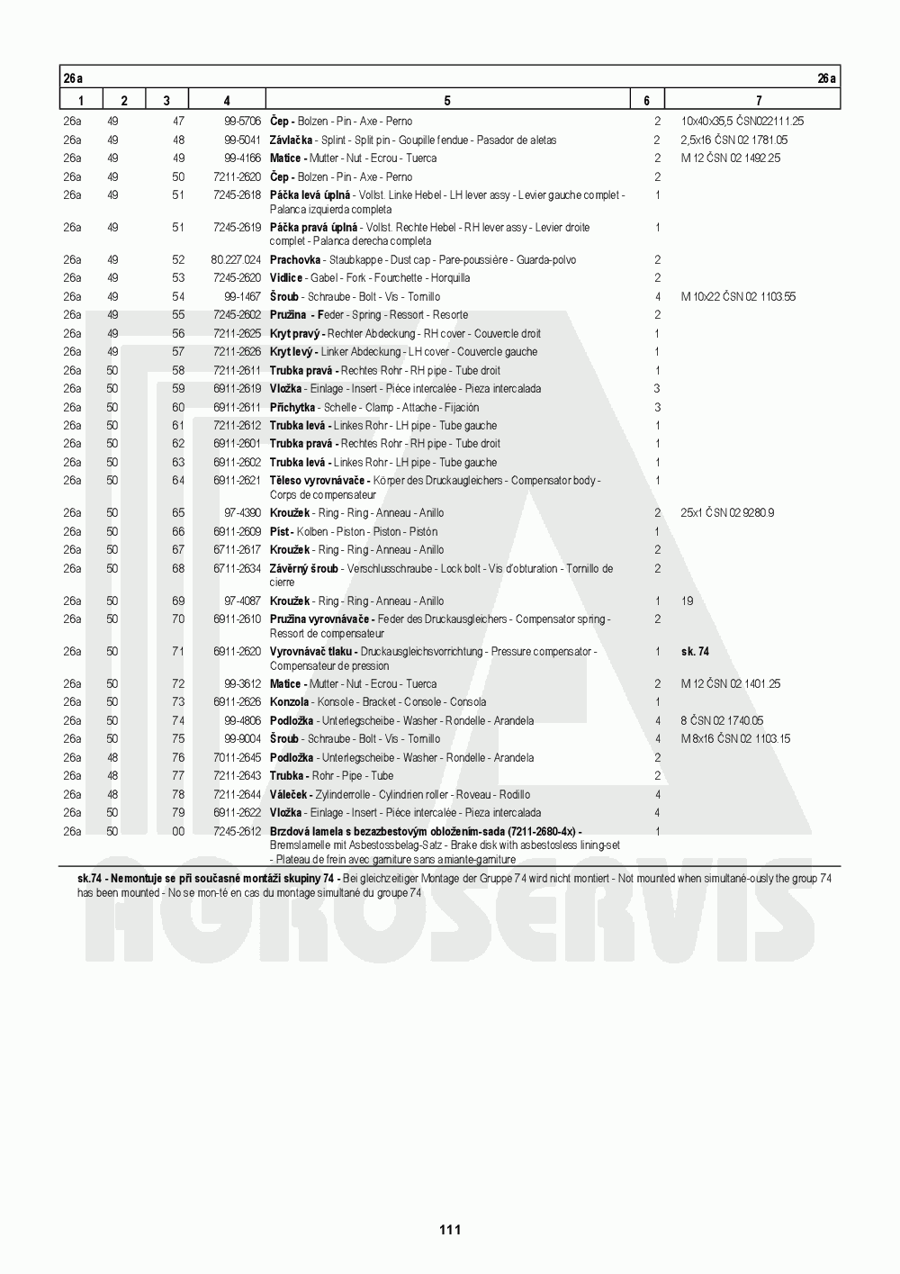 interaktivní katalog