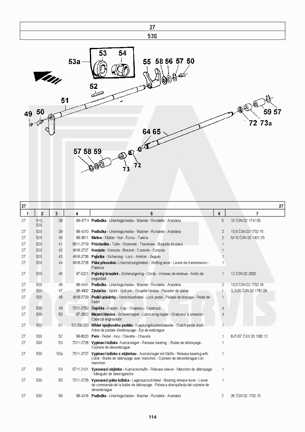 interaktivní katalog