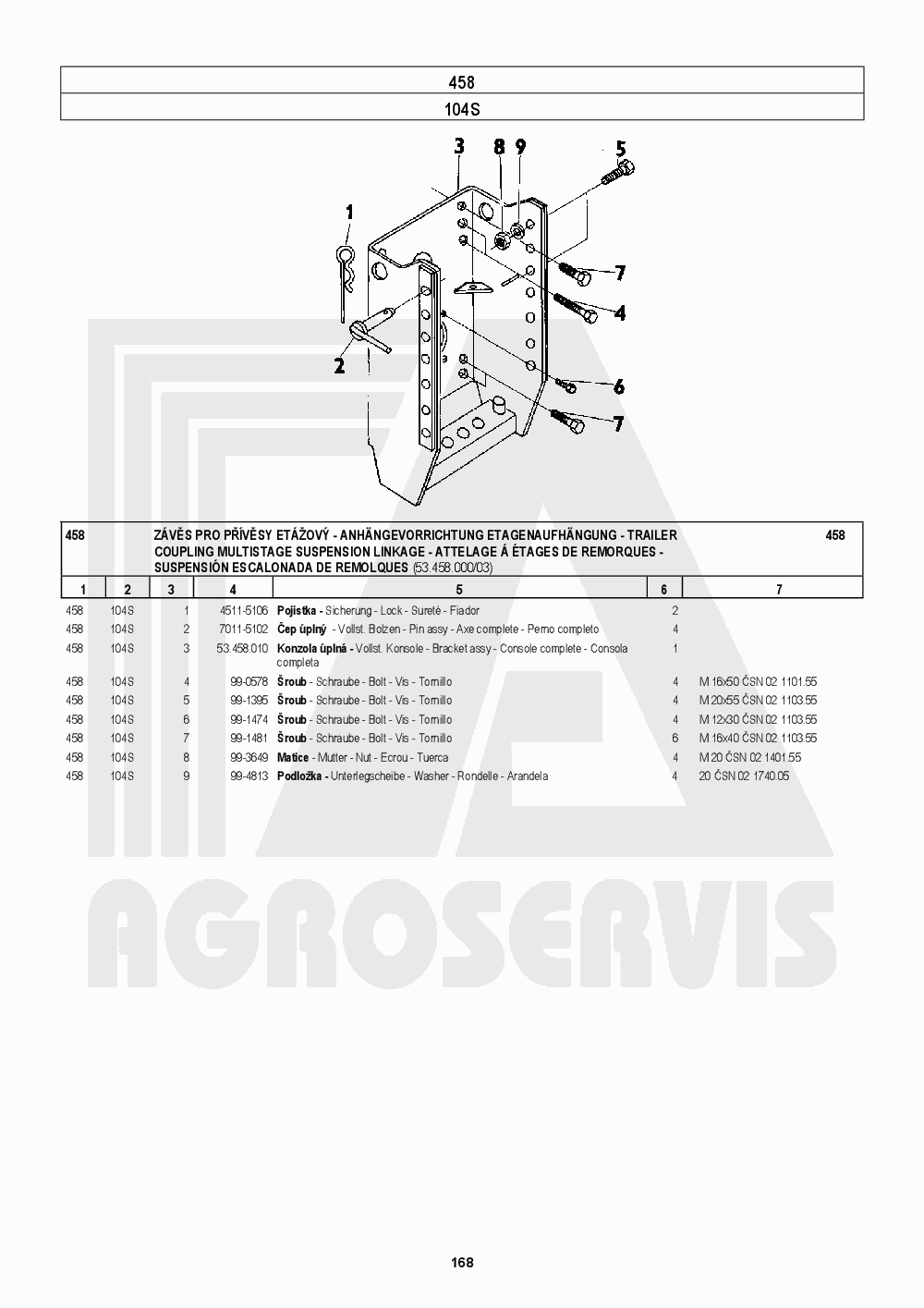 interaktivní katalog