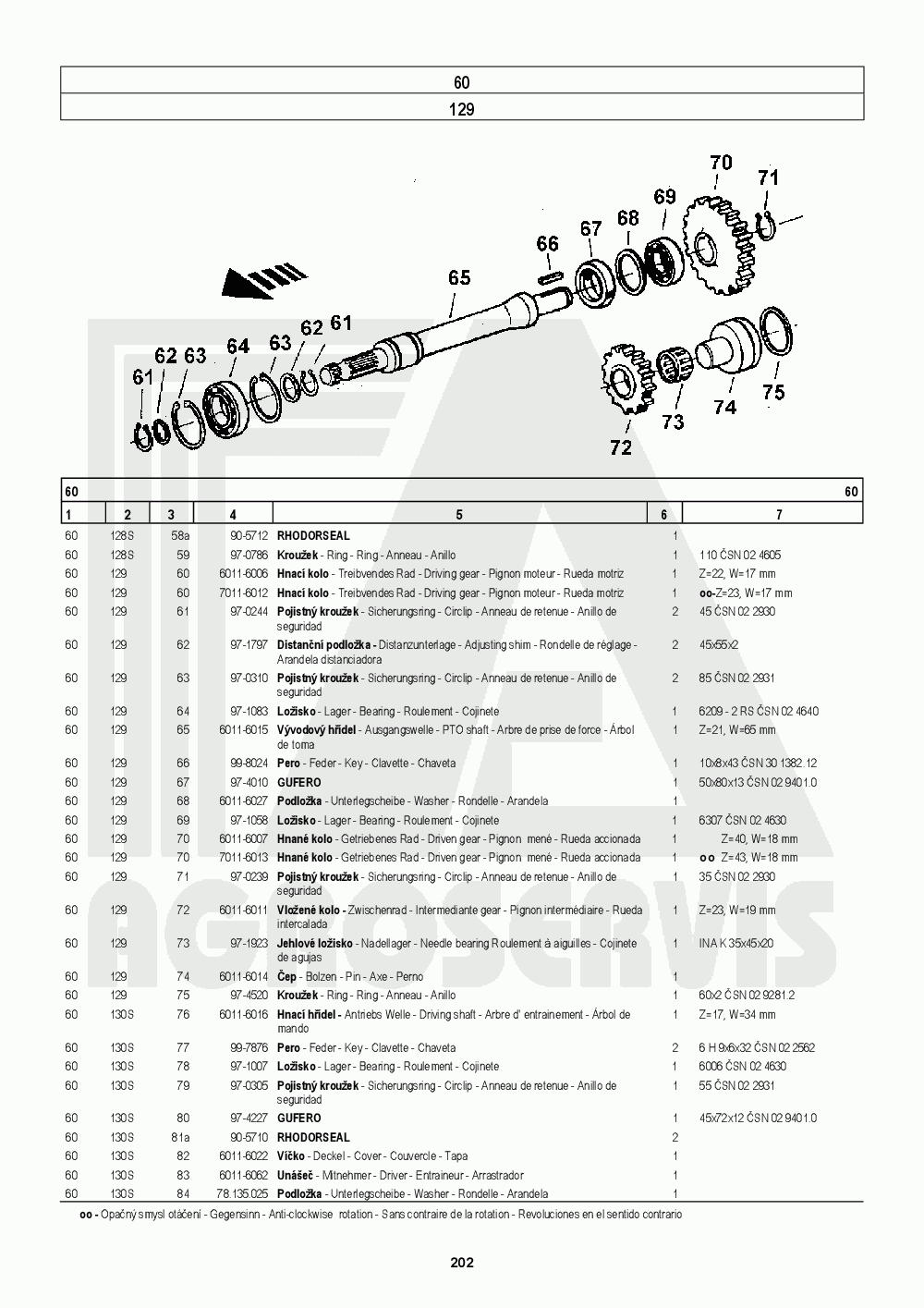 interaktivní katalog