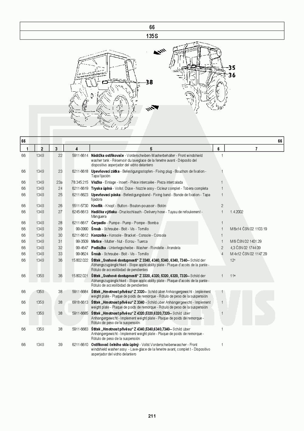 interaktivní katalog