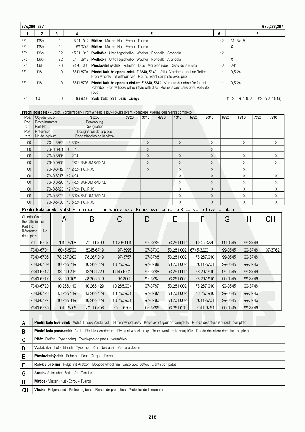 interaktivní katalog