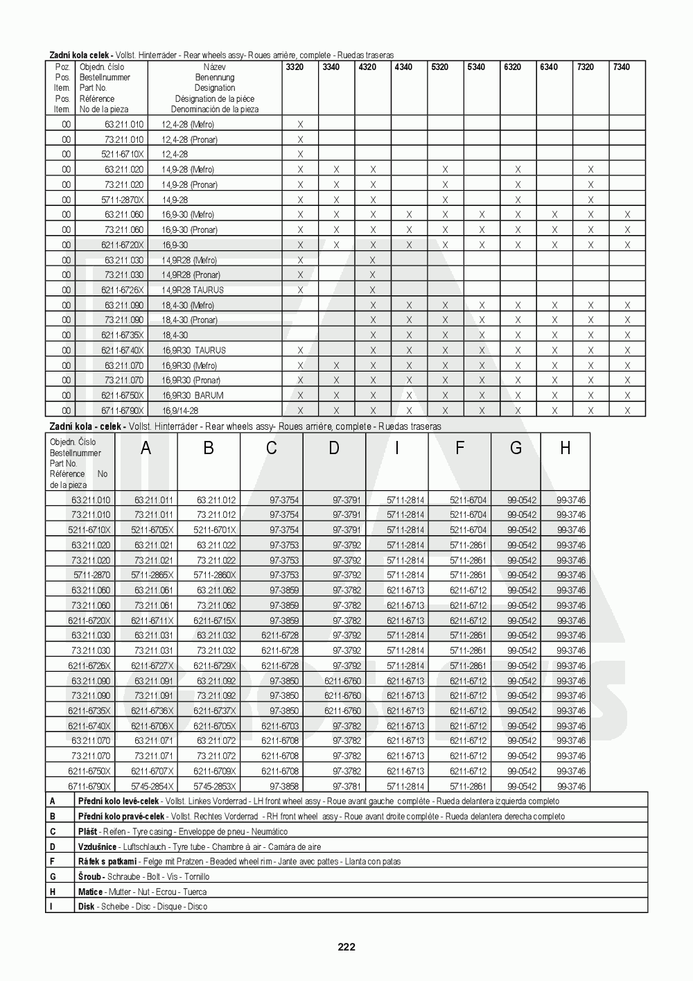 interaktivní katalog