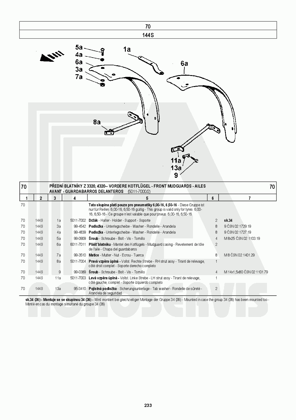 interaktivní katalog